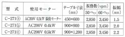 e[u^oCu[^[@C-271̎dl