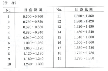 Wdv/19{g@G-426̎dl