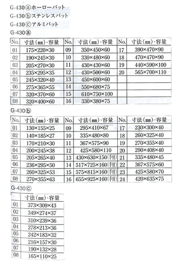 z[[obg@G-430̎dl