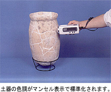 土器の色調がマンセル表示で標準化されます。