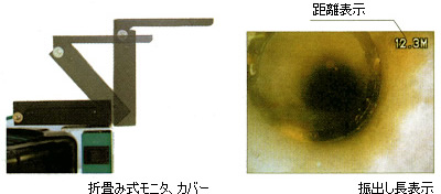 折畳み式も荷や、カバー/振出し長表示