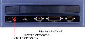 インターフェース