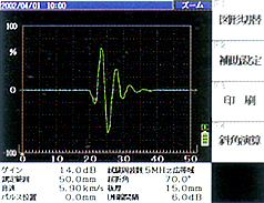ゲート内ズーム表示