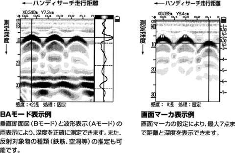 測定データ記録例